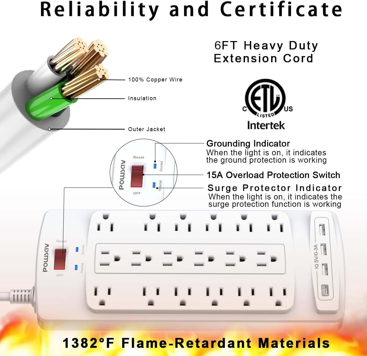 18 Outlets Surge Protector Power Strip - 6 Feet Flat Plug Heavy Duty Extension Cord with 18 Widely Outlets and 4 USB Ports, 2100 Joules, White, ETL Listed