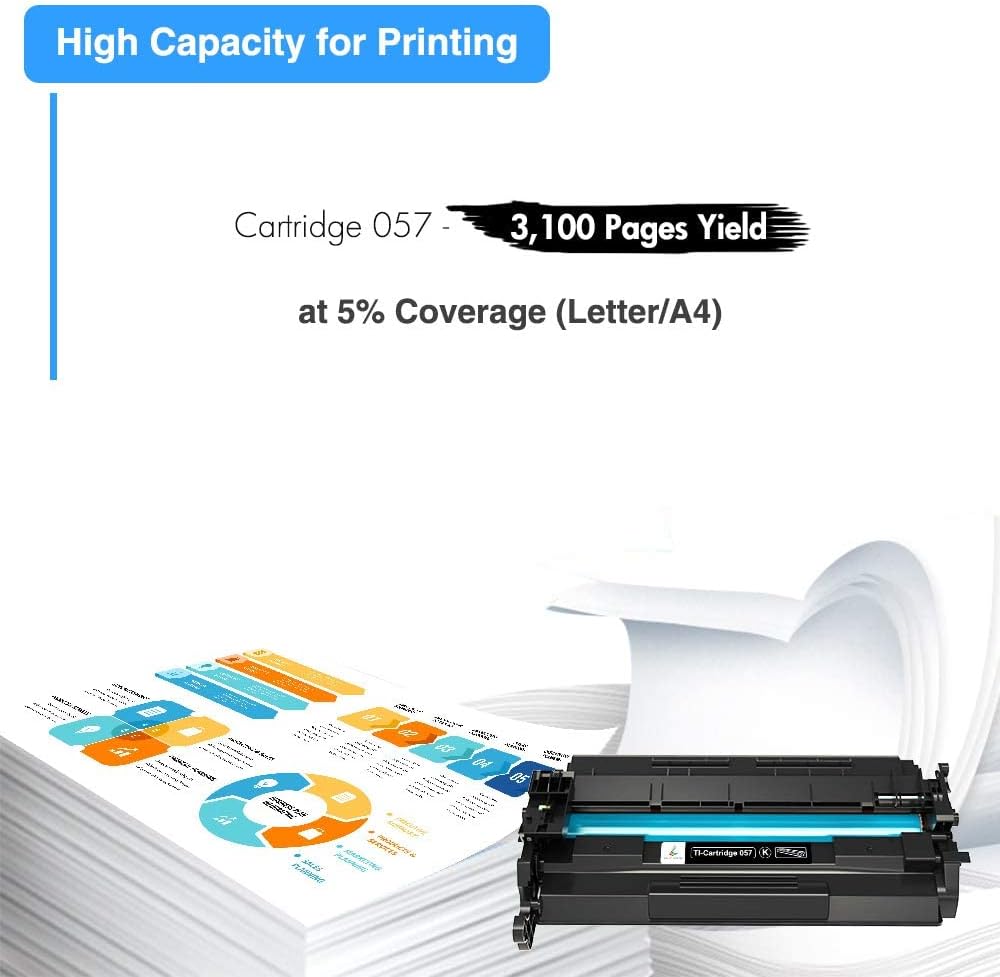 057 057H Black Toner Cartridge: Compatible Toner Cartridge Replacement for Canon 057 057H CRG-057 for ImageCLASS MF445dw MF448dw LBP226dw LBP227dw MF449dw MF445 Laser Printer Ink (Black, 1-Pack)