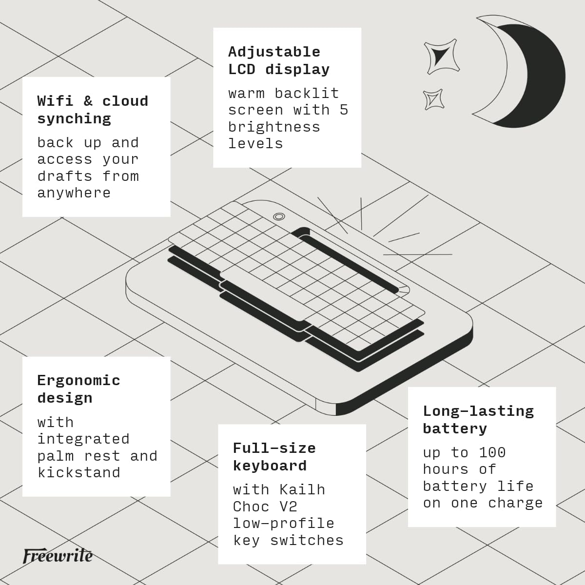 Freewrite Alpha | Distraction-Free Word Processor | Portable Digital Typewriter with Backlit LCD Display, Long Battery Life & Wi-Fi Backup for Writers | E-Typewriter w/Full-Size Mechanical Keyboard