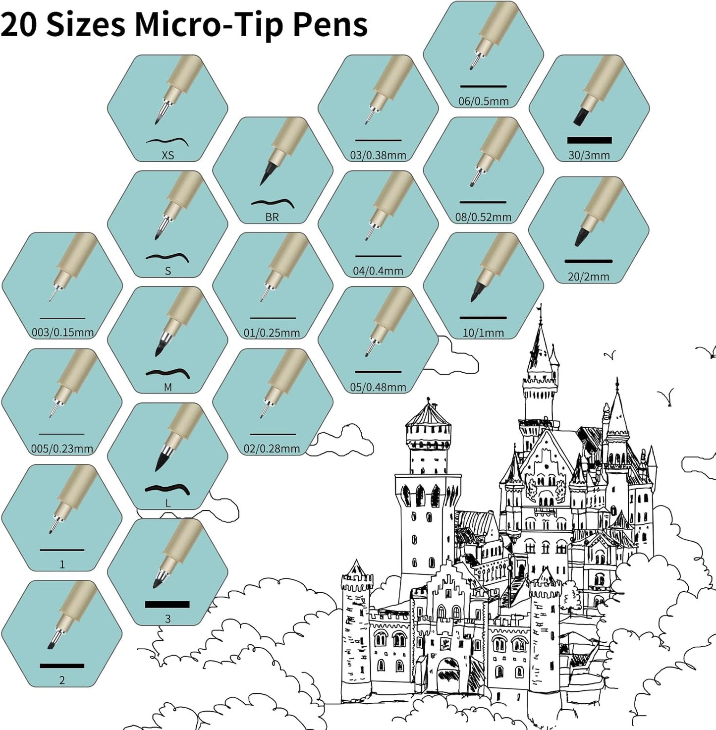 02 Micro Pen, Black Fine Point Pen with Waterproof Archival Ink, 0.28mm Fineliner Ink Pens for Artist Illustration, Sketching, Anime, Manga, Technical Drawing and Scrapbooking