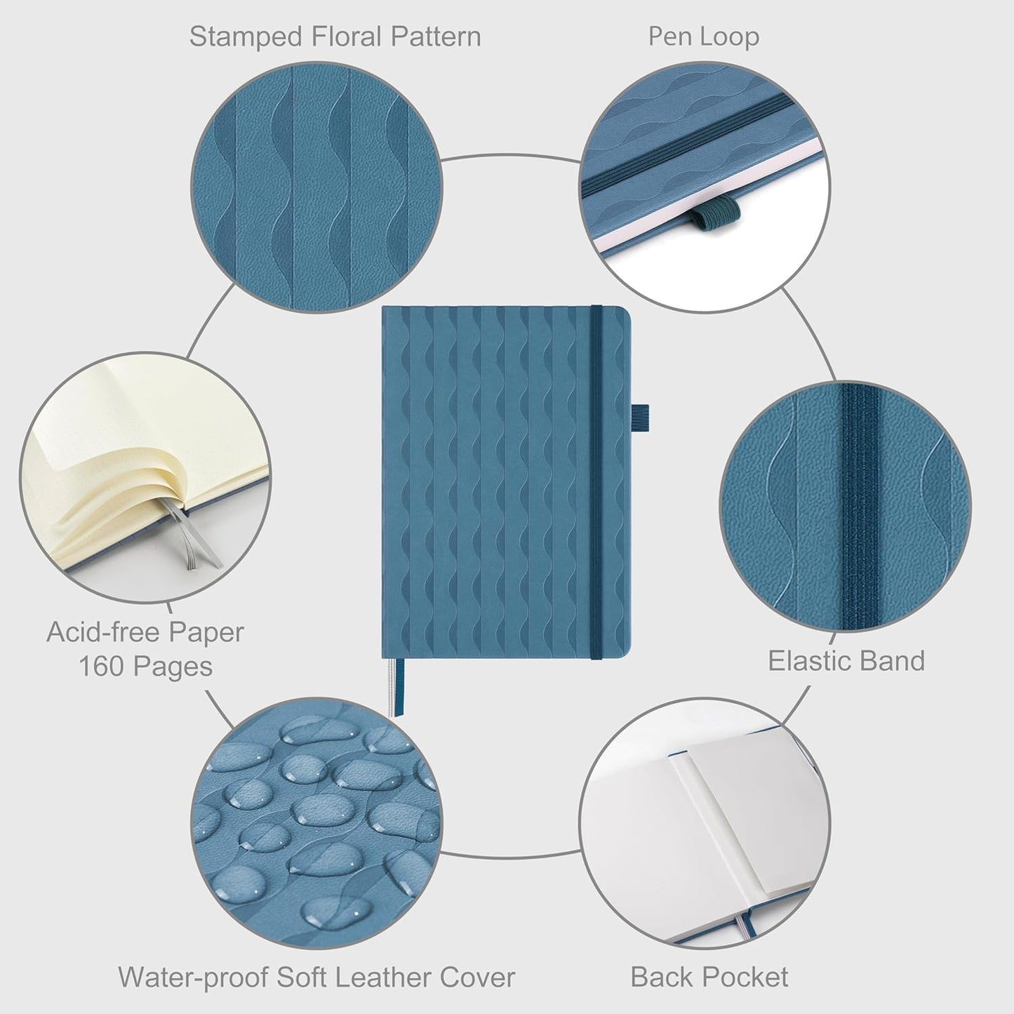 &And Per Se Dotted Journal Notebook for Women&Men with Pattern, A5 Leather Hardcover, 160 Pages 100GSM Thick Dotted Paper, 3 Sheets of Stickers Included(Blue)