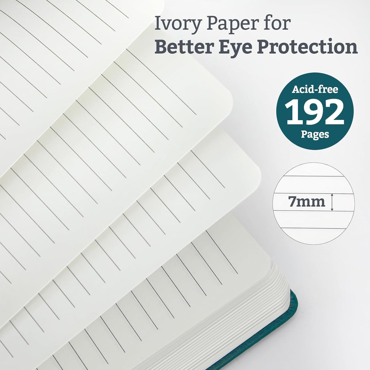 Hardcover Lined Bullet Dotted Journal Notebook, A5 140 192 Pages 100 120Gsm Paper College ruled for School,Work,Travel,and Daily Planning，5.7''*8.3'' (2, Turquoise, A5 Lined)