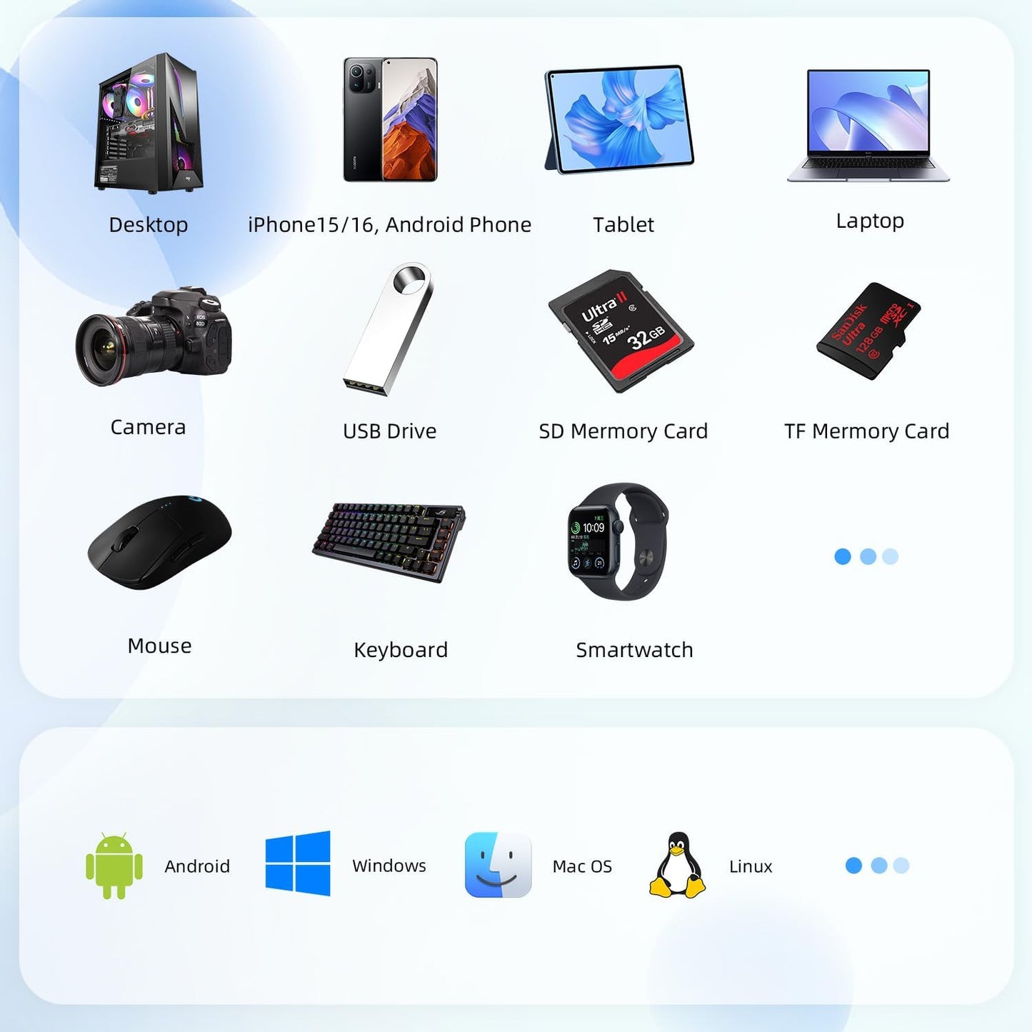 1TB Docking Station External Hard Drive, USB C Multiport Hub HDD 7-in-1, USB 3.0, SD/TF Card Reader, Multi-Function HDD for Windows, Mac, Android, TV, Phone, Laptop, Desktop, PC