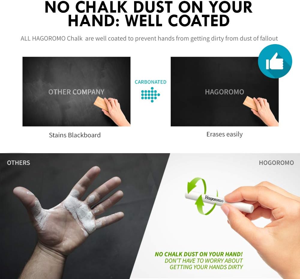 Hagoromo Fulltouch Luminous Chalk 1 Box, Non-Toxic, Dustless [72 Pcs/5 Color Mix]