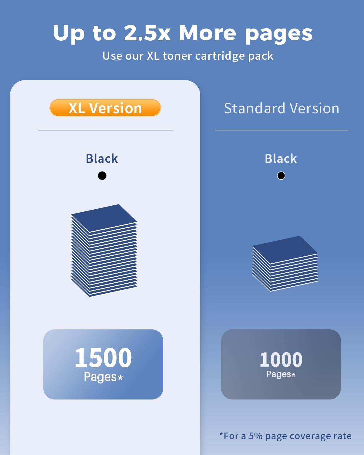 138A Black Laserjet Toner Cartridge Compatible Replacement for HP 138A Black Toner W1380A 138X W1380X to Use with HP Laserjet Pro MFP 3101fdw Toner, Pro 3001dw 3001fdw Printer (2-Pack, with Chip)