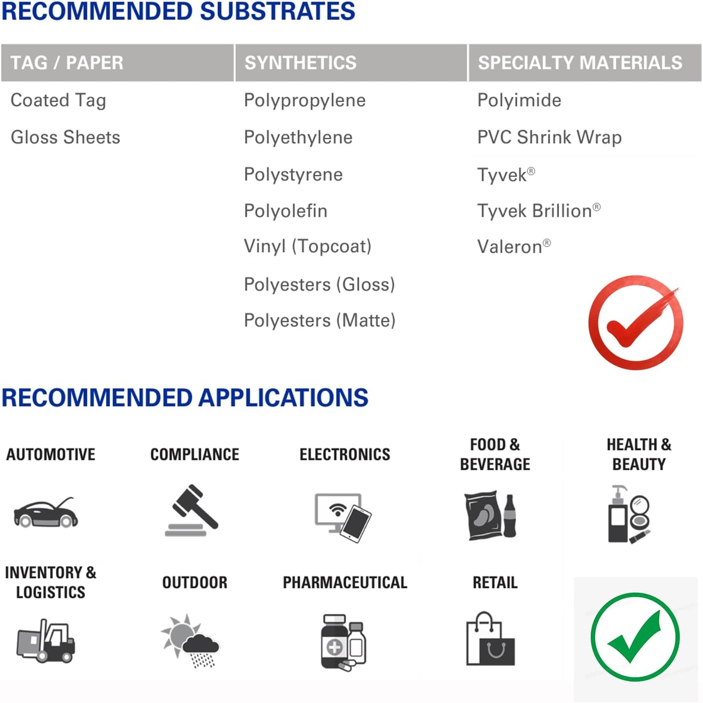 2.24" x 244' Oil Change Sticker Printer Ribbon, Premium Resin Ribbon, 57mm x 74m Black Thermal Transfer Ink Ribbon for Zebra TLP2824, GoDex RT200.. 1 Roll