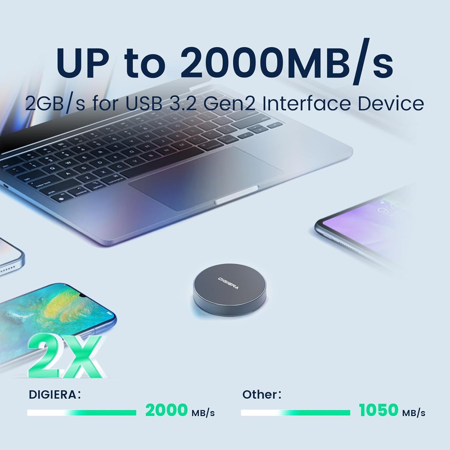 1TB Magnetic Portable SSD, External Solid State Drives with USB-C 3.2 Gen 2x2, Speed Up to 2000MB/s, Compact & Durable, Compatible with iPhone 15/16 Series and Other USB-C Devices, Grey