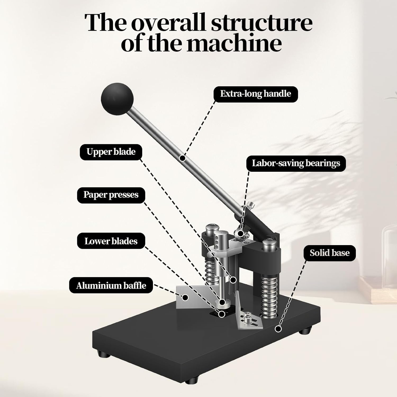 Corner Rounder Cutter Machine, R6mm R10mm 1.2”/ 30mm Thickness Card Paper Corner Punch, Heavy Duty Steel Metal Commercial Corner Rounder Punch with Paper Holding Device for Office School Business