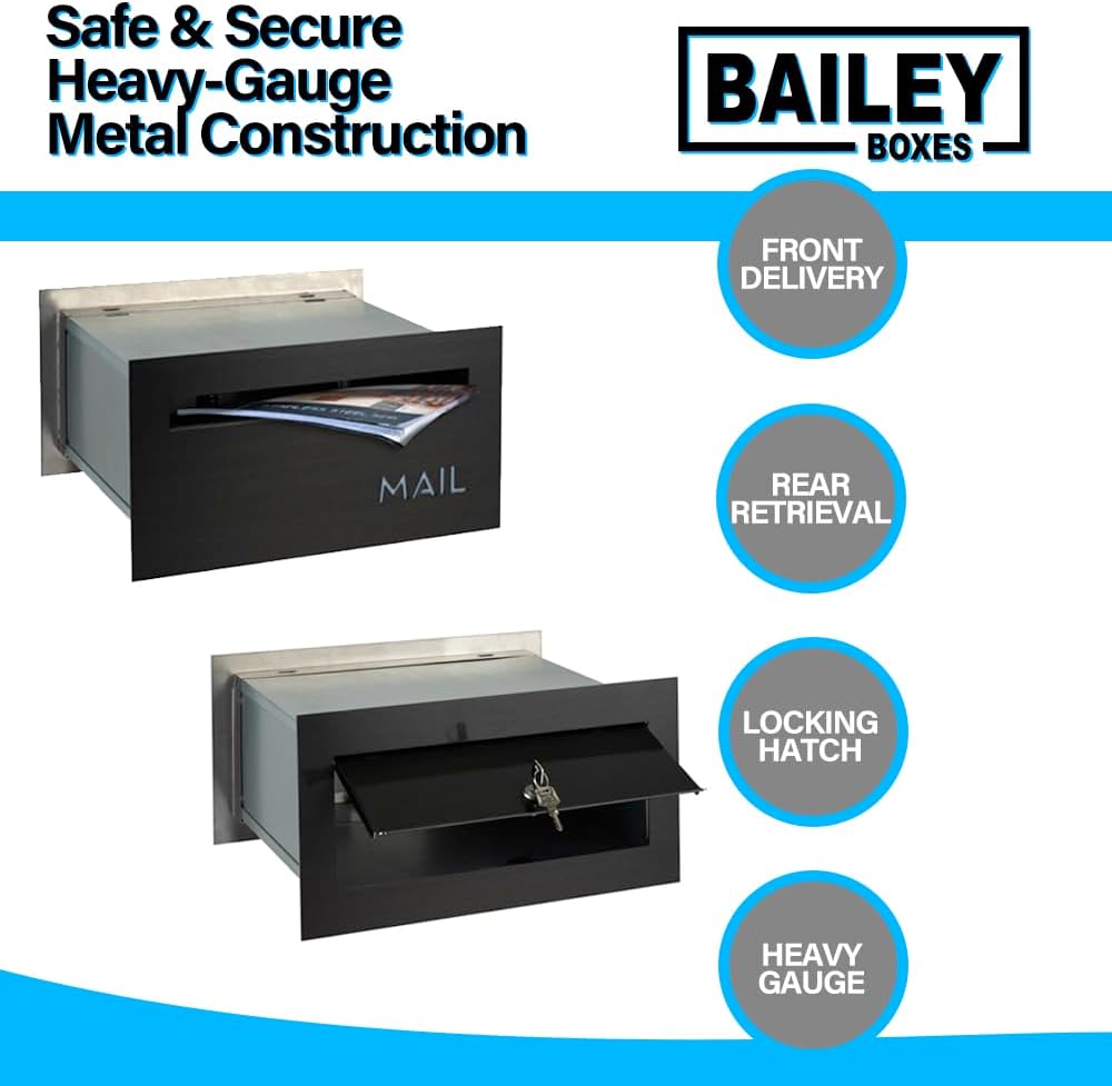 Brick-in Chute Through The Wall Stainless Steel Mailbox - Modern Architectural Locking Design - 8.75" H x 15.75" W - Enhance Your Home with The Melton from Bailey Boxes