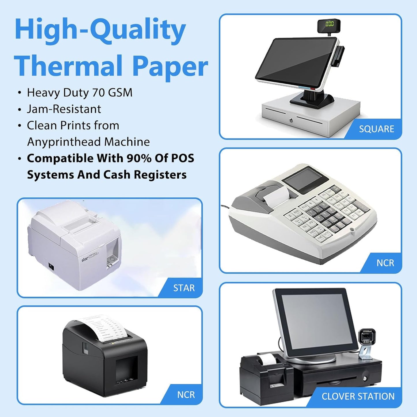 3 1/8 x 230 Thermal Paper Receipt Rolls (50 Pack) 55 GSM Premium Quality, BPA Free Receipt Paper Compatible with Most POS Systems, Cash Registers, Thermal Receipt Rolls