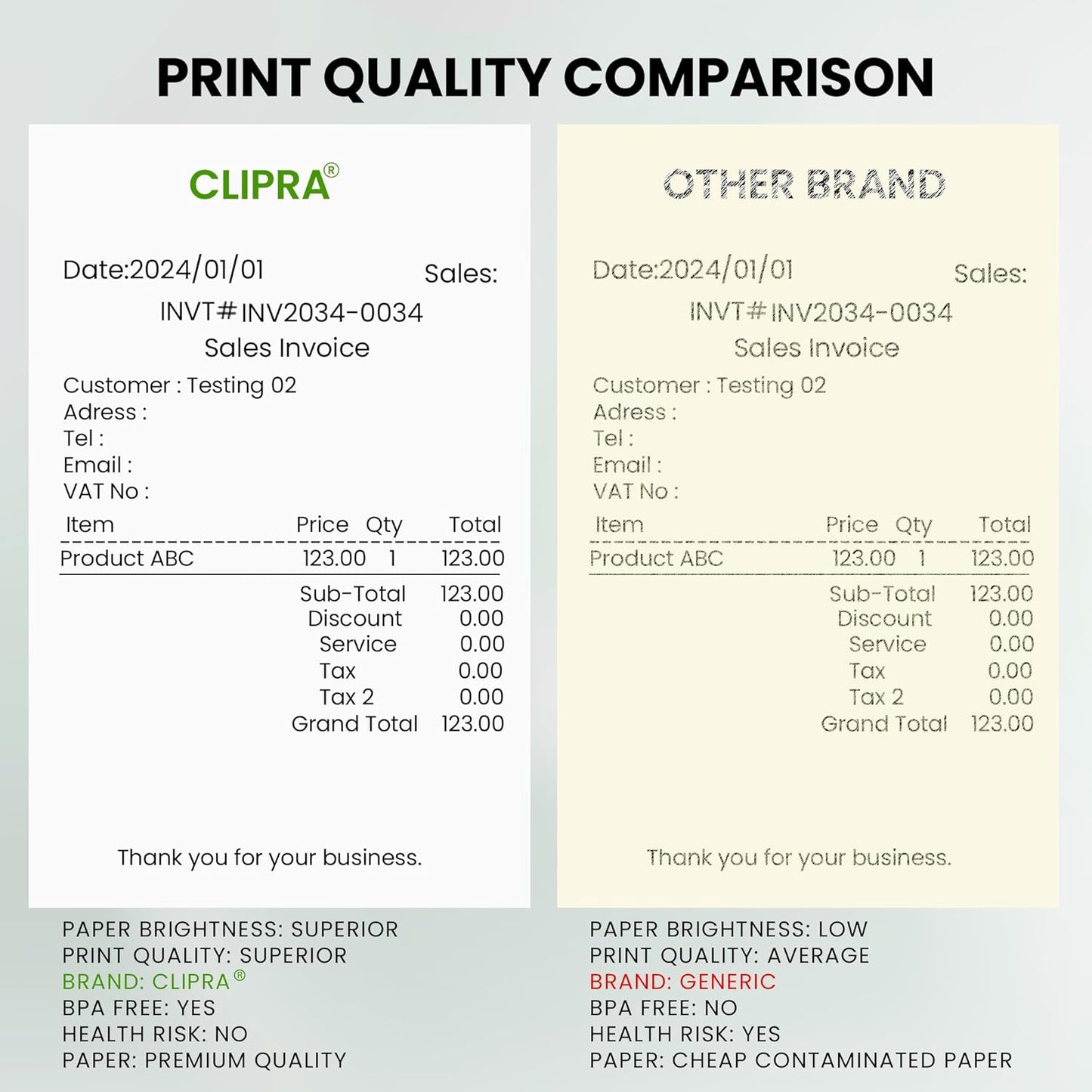 3 1/8 x 230ft Thermal Paper Receipt Rolls (50 PACK) 55 GSM - Compatible with ALL POS Systems, Cash Registers - BPA Free, Premium Quality Receipt Paper Rolls
