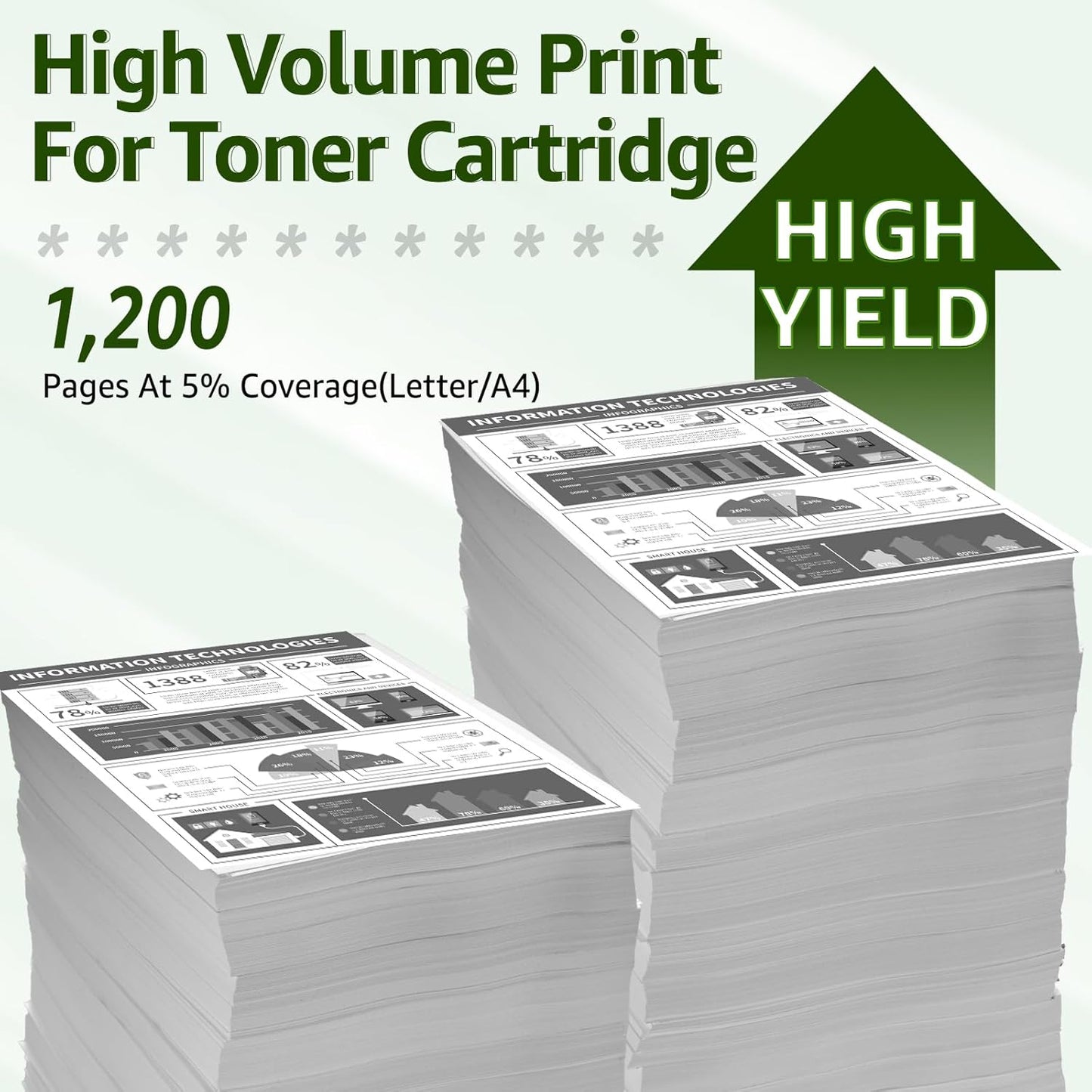 greencycle CF294A Toner Cartridge Replacement Compatible for HP 94A Black Toner Cartridge Work with Laser Jet Pro M118dw MFP M148dw M148fdw M149fdw Printer Ink Cartridge(4PCS)