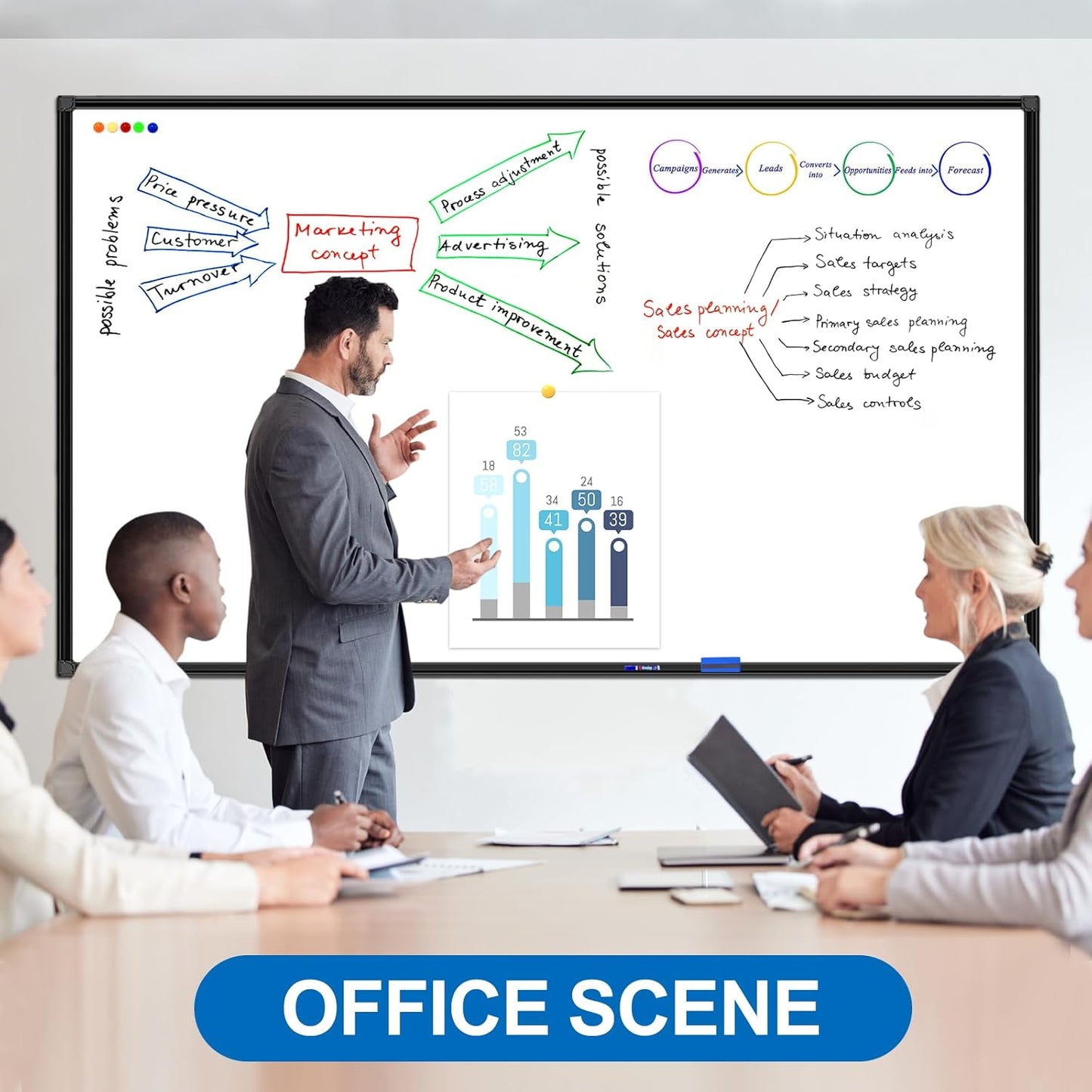 H-Qprobd 6'x4' Large Magnetic White Board Dry Erase Whiteboard with Black Aluminum Frame, 72"X48" Magnet Presentation Wall Boards for Office, Classroom, School, Home