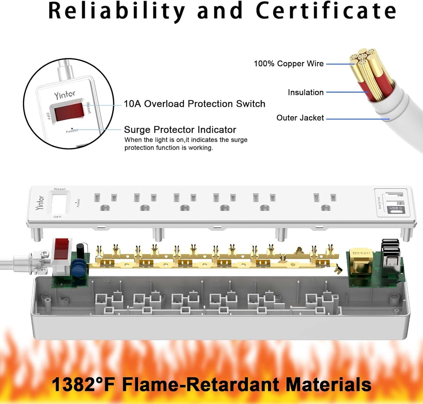 10 Ft Power Strip Surge Protector - Yintar Extension Cord with 6 AC Outlets and 3 USB Ports for Home, Office, Dorm Essentials, 1680 Joules, ETL Listed, White