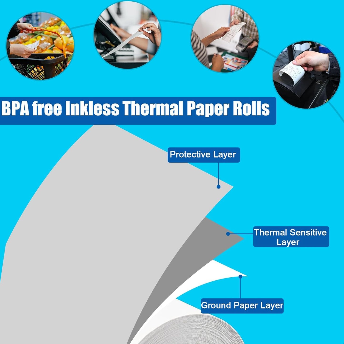 2 1/4" x 85' Thermal Paper Receipt Rolls 2.25 x 85 ft, 20 Rolls Thermal Printer Paper for Credit Card, Cash Register, POS Receipt, Square Credit Card Machines