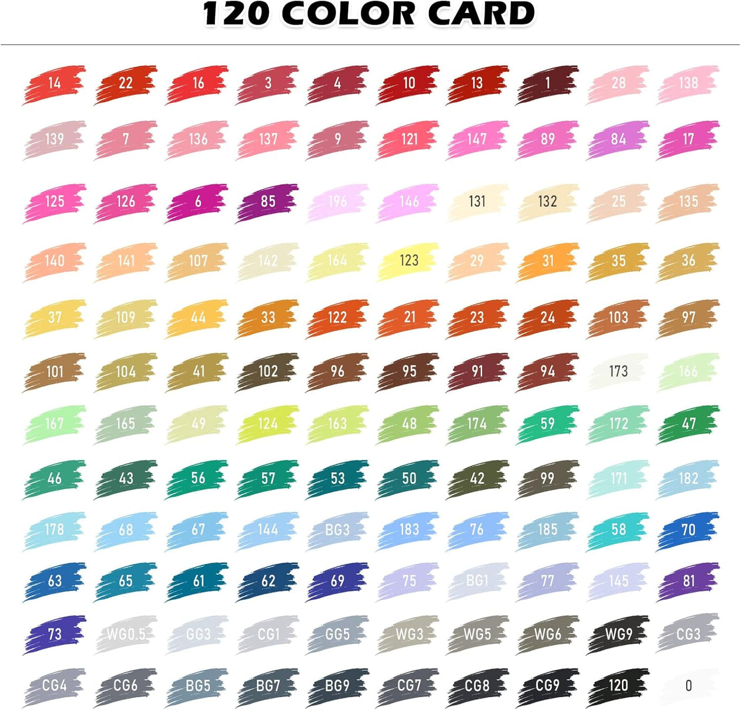 120 Colors Alcohol Markers Set, Dual Tips Blender Art Markers for Drawing, Permanent Sketch Marker for Kids adult coloring, Alcohol Based Marker, Adults Coloring and Artist Illustration.