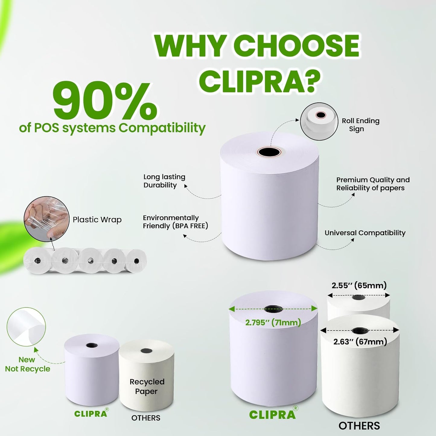 3 1/8 x 230ft Thermal Paper Receipt Rolls (50 PACK) 55 GSM - Compatible with ALL POS Systems, Cash Registers - BPA Free, Premium Quality Receipt Paper Rolls