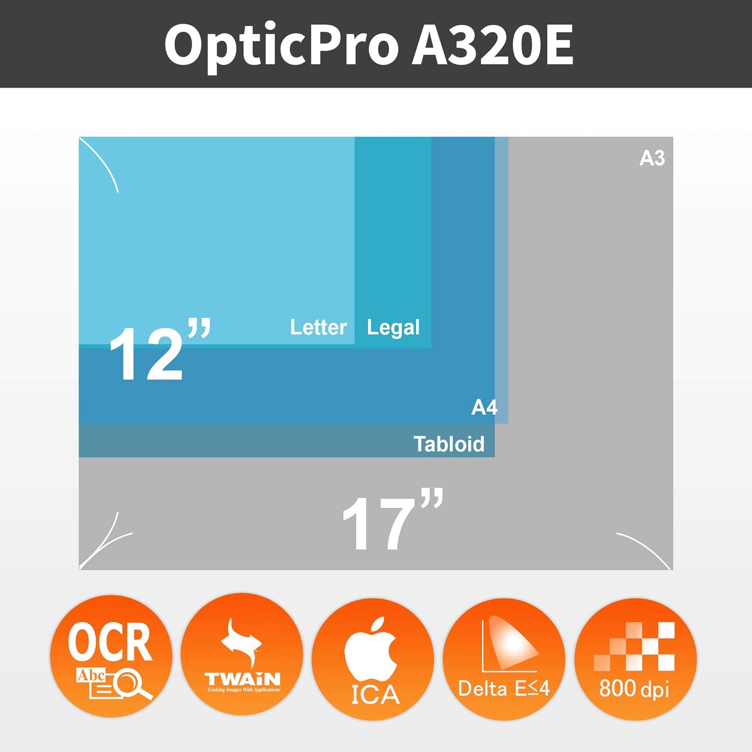 Plustek OpticPro A320E - A3 CCD Sensor Flatbed Scanner, 12" x 17" scan Area with 7.8 Second Speed. Windows,Mac, ICA & Twain Compliant.