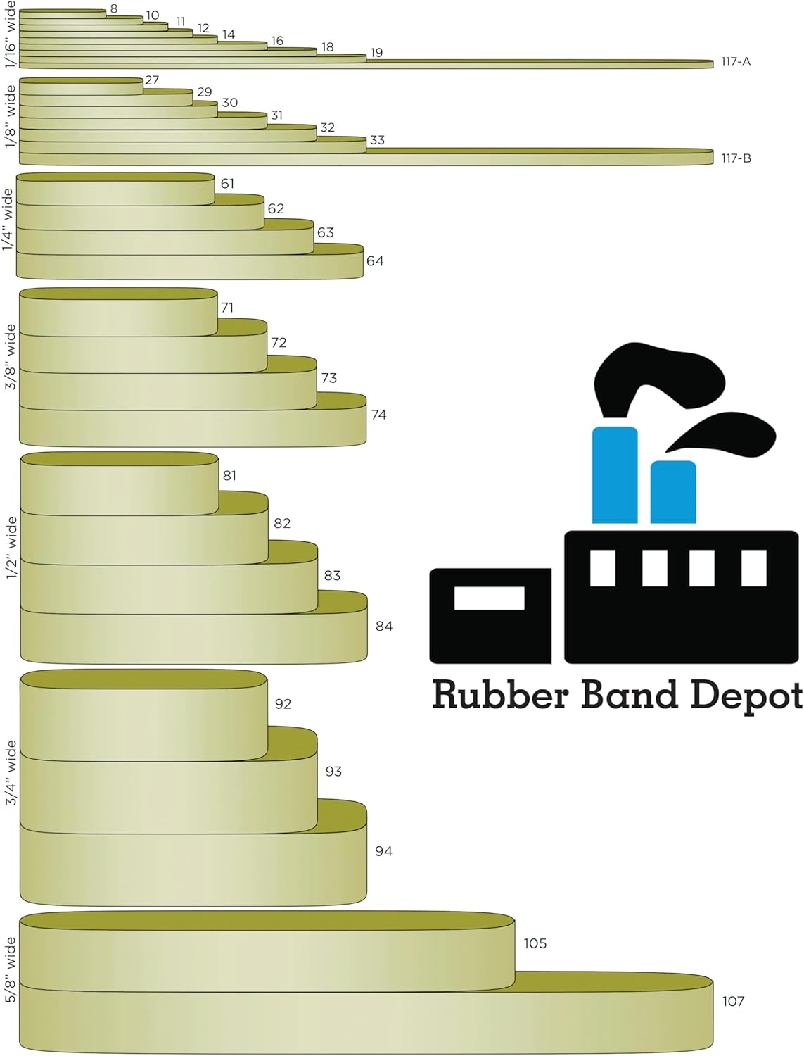 3" x 1/8'' - Size #32 - Rubber Band Depot - Everyday Rubber Bands, Business Bands - Approximately 185 Per Bag - 1/4 Pound Bag