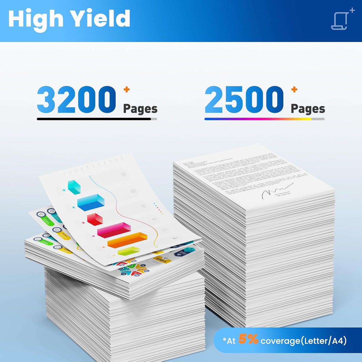 218X Toner Cartridges 4 Pack Color Laser Jet Pro 3201, MFP 3301 (with CHIP) Compatible for HP 218X 218A Toner Cartridge | HP218X HP218A Works with Color Laser Pro 3201dw MFP 3301fdw 3301sdw 3301cdw