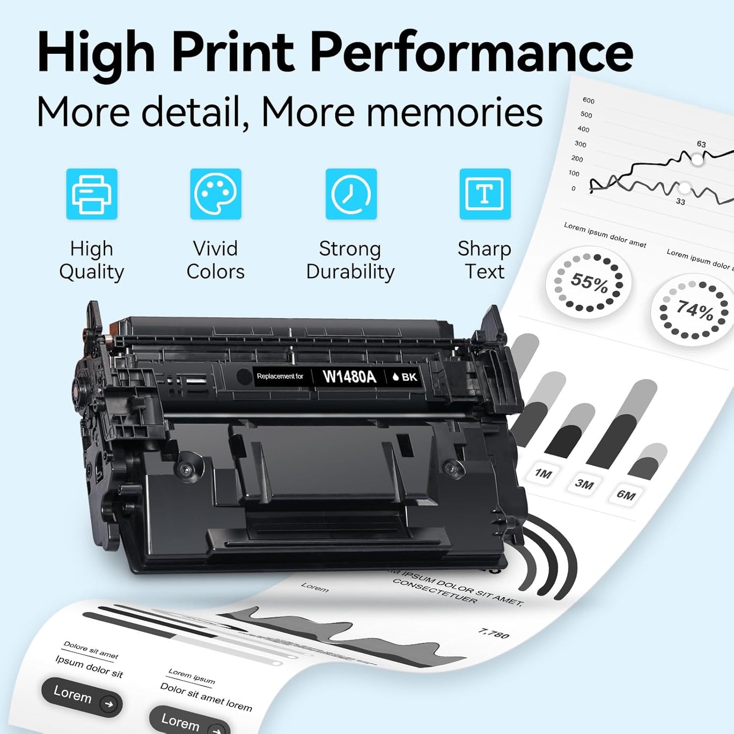 148A Toner Cartridge Black with Chip Compatible Replacement for HP 148A Toner Cartridge W1480A 148X W1480X for PLaserjet Pro MFP 4101fdw 4101fdn 4001dw 4001dn 4001n Printer, 2 Pack