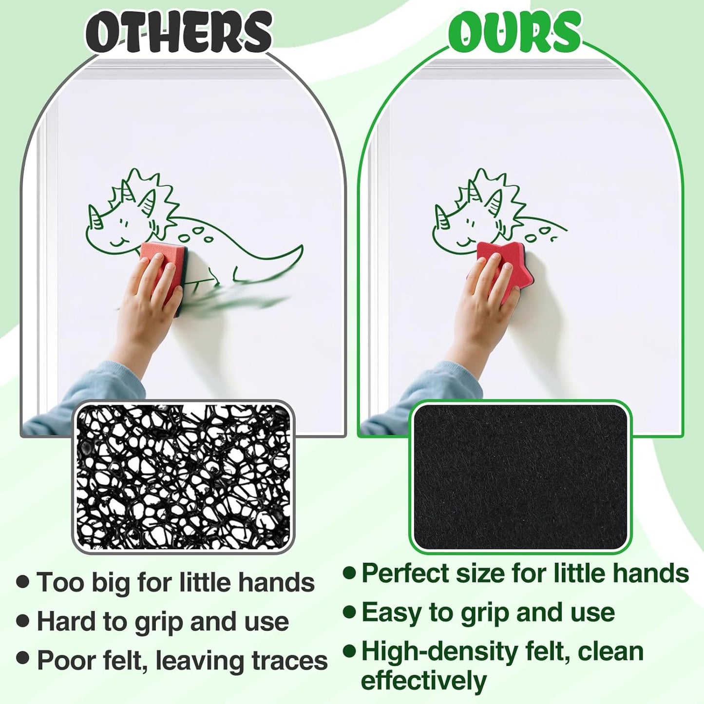 24 pcs Strong Magnetic Whiteboard Eraser - Mini Dry Erase Erasers, Small Chalkboard Cleansers Wiper for Kids and Teachers Classroom Must Haves School Supply Home and Office, Star Shaped