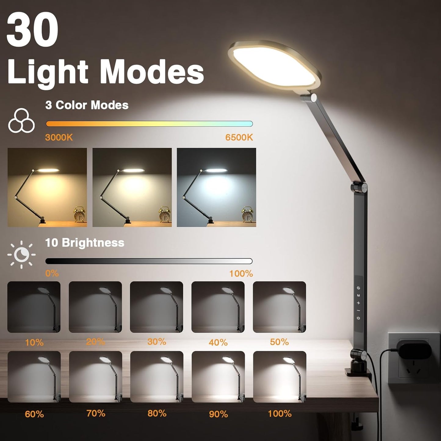 2 Packs Led Desk Lamps for Home Office, 1200LM Dimmable Clamp-on Desktop Light, Adjustable Swing Arm Ring Light with Stand, Memory & Timer Function, Eye-Caring Design