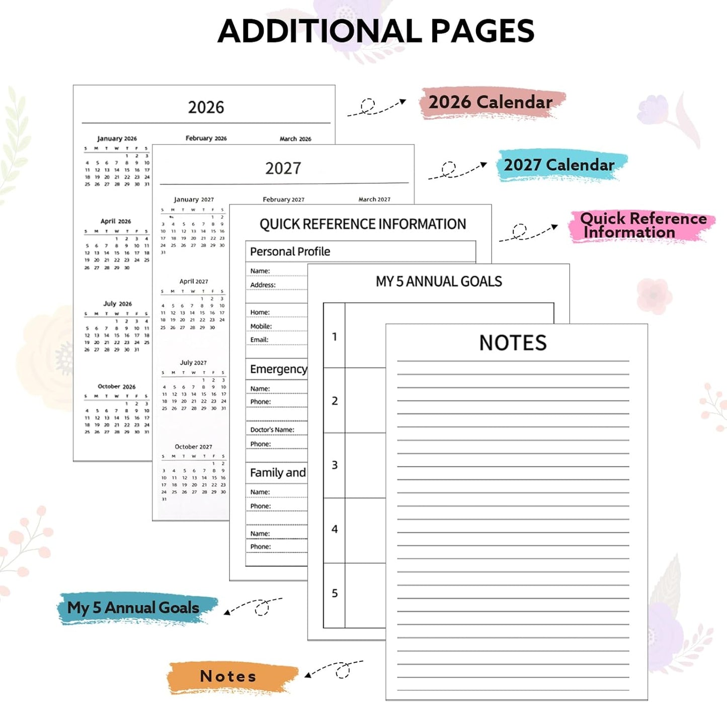 2026 Planner, Weekly and Monthly Planner, January 2026 - December 2026, Calendar Planner A5 (6.5" x 8.5") with Tabs, Inner Pocket for Home School Office Supplies, Blue Flower