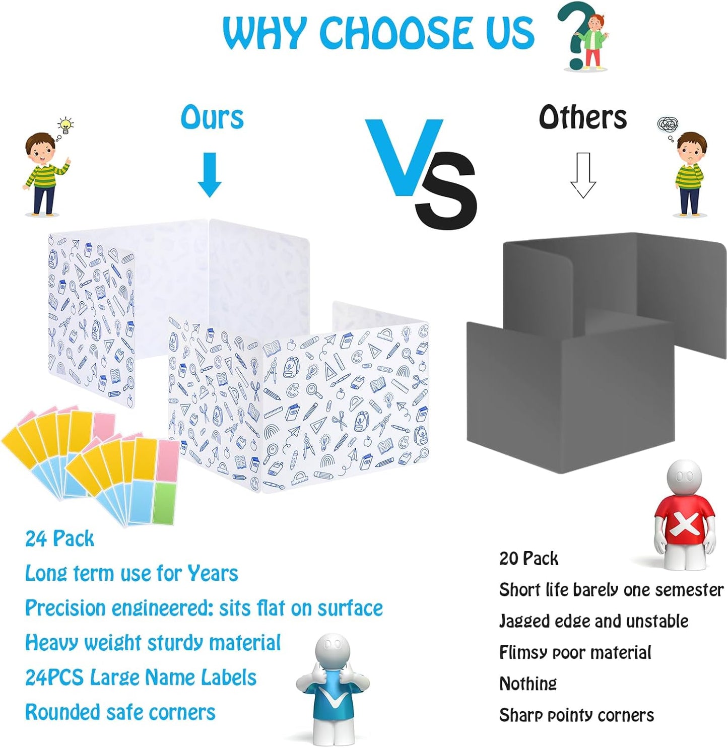 24 Pack Printing Privacy Floders for Student Desks - Durable Plastic Erasable - Testing Dividers for Classroom - Easy Clean Privacy Shields for Student - Includes Extra Labels White