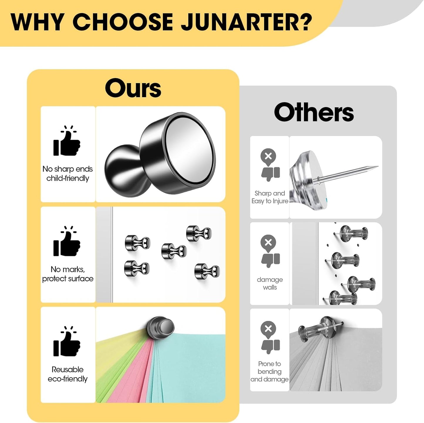 20 Pack Strong Refrigerator Magnets - Whiteboard, Small Fridge, Magnetic Push Pins - Brushed Nickel for Kitchen, Office, School, Locker, Map