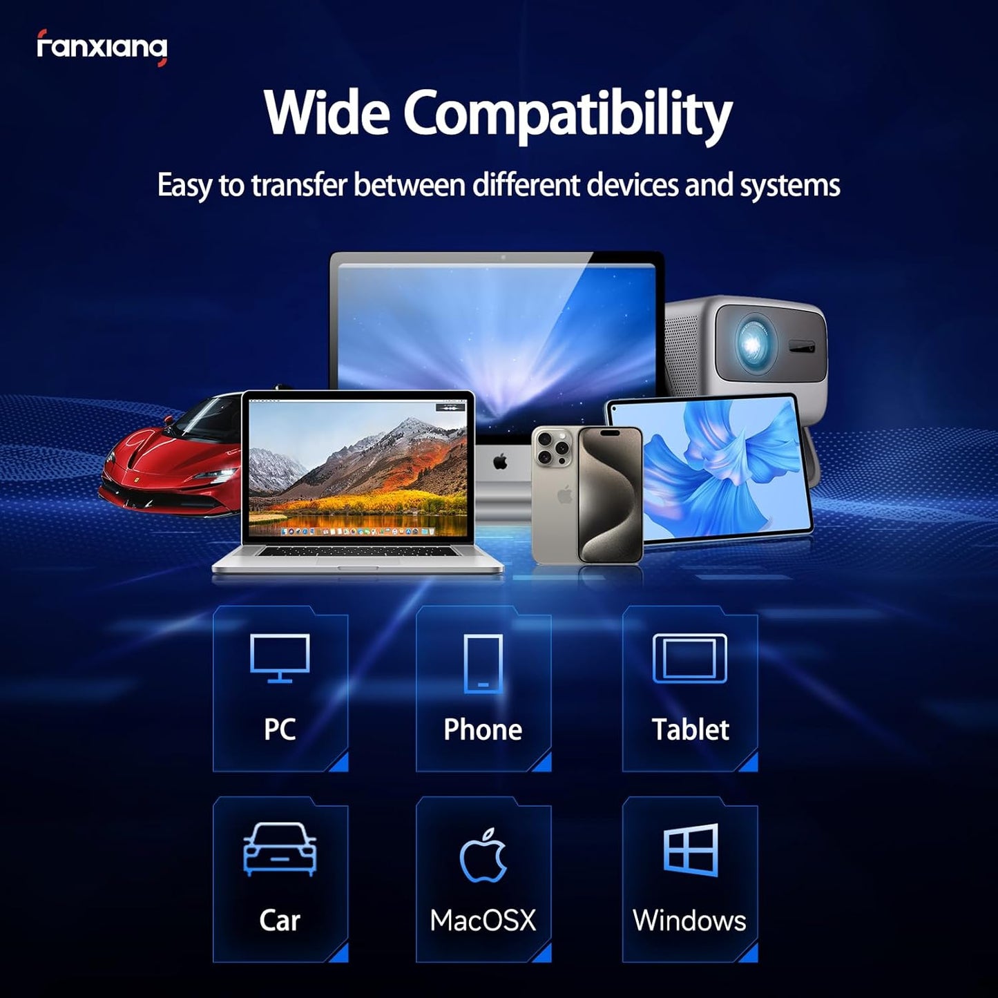 1TB External SSD USB Flash Drive Up to 2000MB/s USB 3.2 Gen2, 2-in-1 Dual USB Drive Type-C, Memory Stick Solid State Thumb Drive for iPhone 15/16 Pro/Android/Windows/MacPC/Laptops