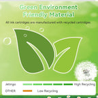 LC401XL Ink Cartridges for Brother Printer 4 Pack Work with Brother MFC-J1010DW MFC-J1012DW MFC-J1170DW Printer (1 Black, 1 Cyan, 1 Magenta, 1 Yellow)