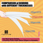 Glossy Photo Paper 8.5x11, 53 LB/200 gsm, 30 Sheets, Letter Size, Photo Paper for Inkjet Printer, Photo Printer Paper, Picture Paper