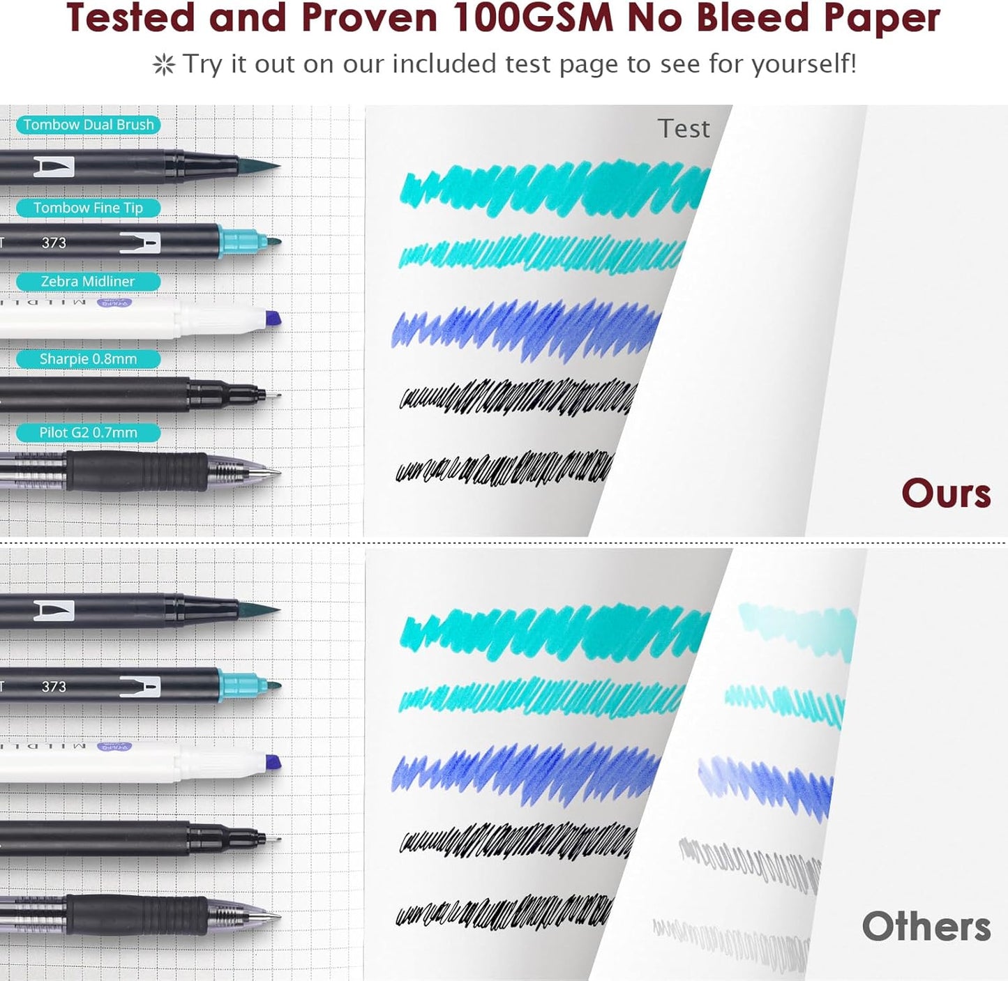 Graph Paper Notebook, 312 Numbered Pages B5 Hardcover Leather Journal, 100gsm No Bleed Grid Paper Notebook with Index Pages, Grid Notebook for Graphing Notes Math, 7.6'' X 10'', Burgundy