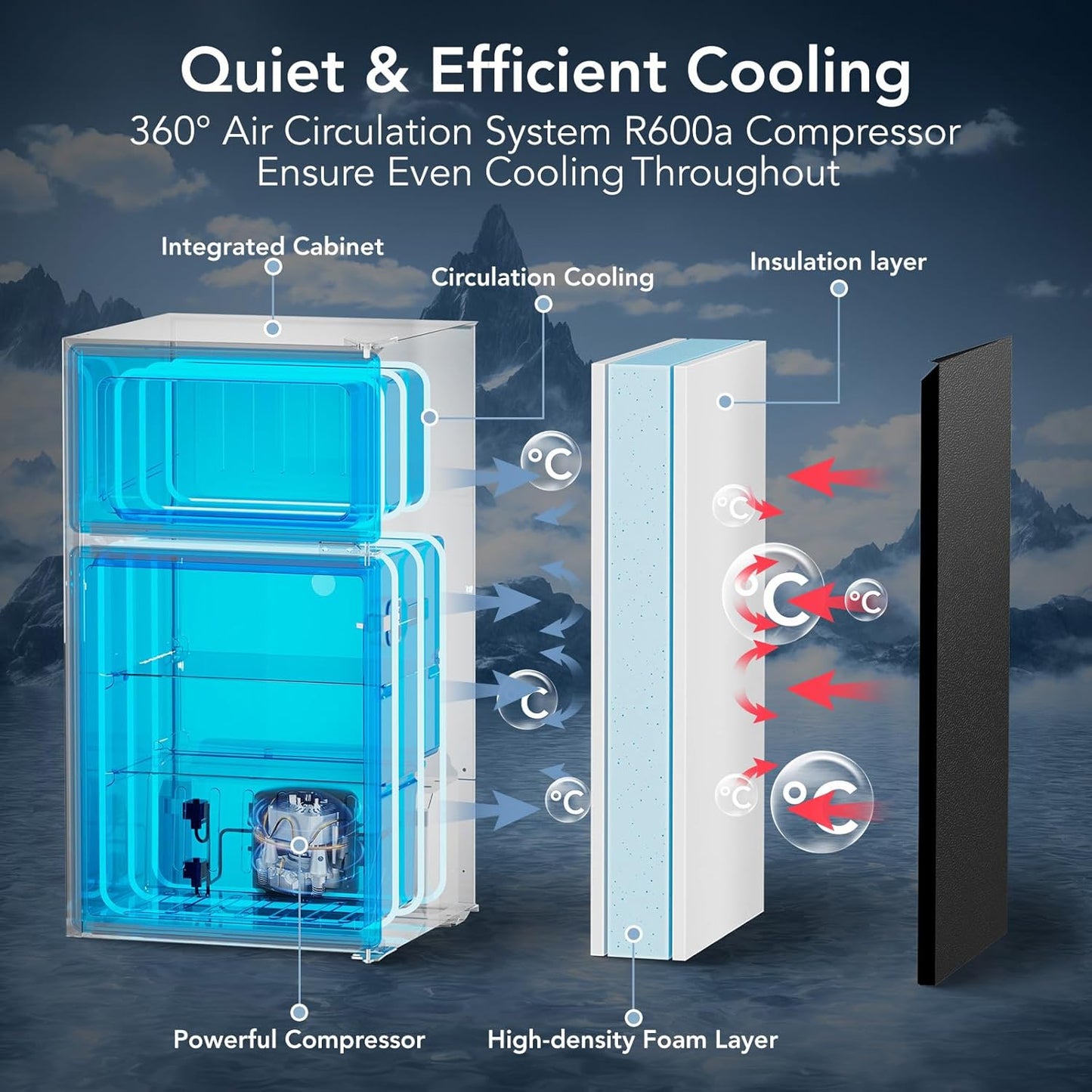 3.1 Cu.Ft Mini Fridge with Freezer, 2 Door Compact Refrigerator, Mini Fridge with Adjustable Removable Glass Shelves for Bedroom, Office, Dorm or Apartment, Stainless Steel