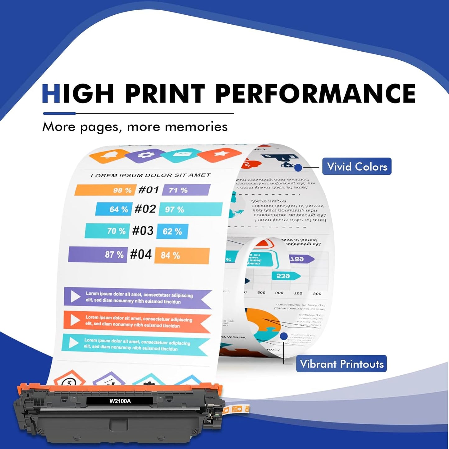 210A Toner Cartridges 4 Pack: 210X MFP 4301fdw Compatible for HP 210A 210 Toner Cartridges Set Color Laserjet Pro MFP 4301fdw 4301fdn Pro 4201dw 4201dn Series Printer W2100A W2100X High Yield Ink