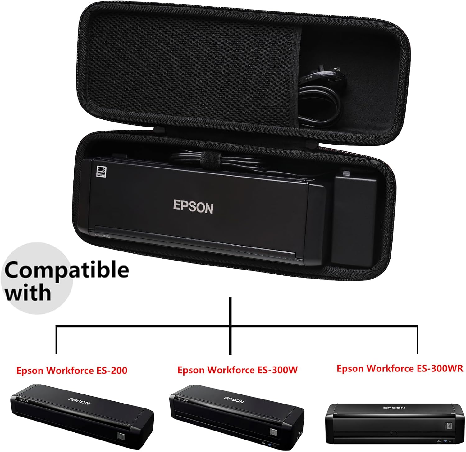 LTGEM Hard Case for Epson Workforce ES-200 / ES-300W / ES-300WR Portable Document Scanner - Travel Protective Carrying Storage Bag