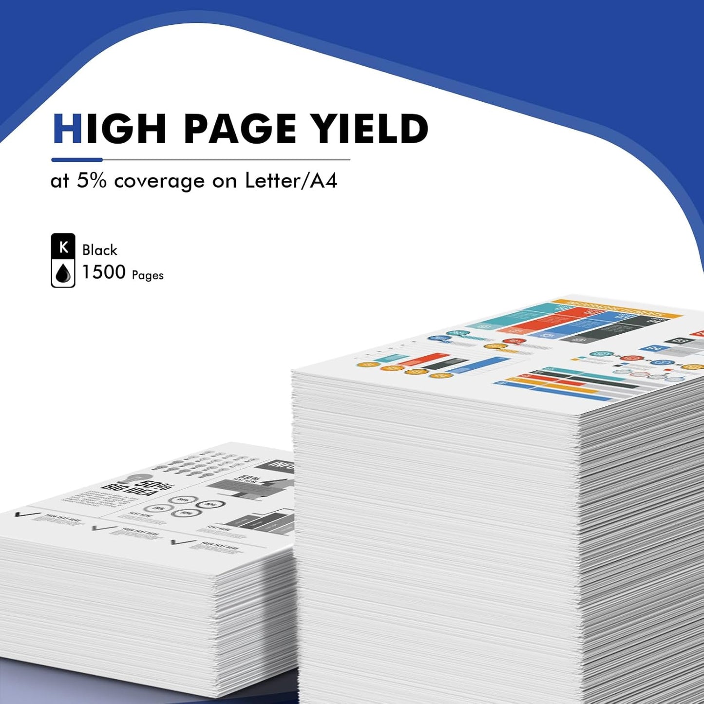 138A Black Toner Cartridges 2 Pack (with Chip) Compatible Replacement for HP 138A 138X W1380A W1380X for HP Pro 3001dw 3001fdw MFP 3101fdw Series Printer Ink