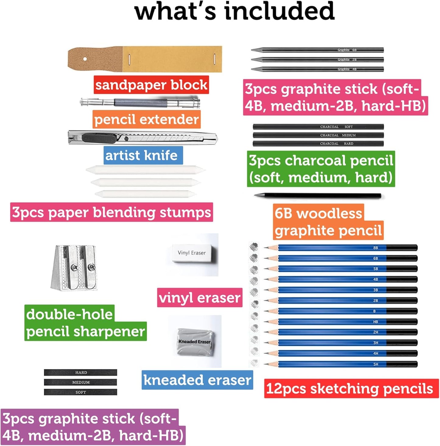 Incraftables Drawing Pencils for Sketching & Shading. Art Sketch Pencils Set for Adults & kids. Drawing Supplies Sketch Kit with 21 Graphite & Charcoal Pencils.
