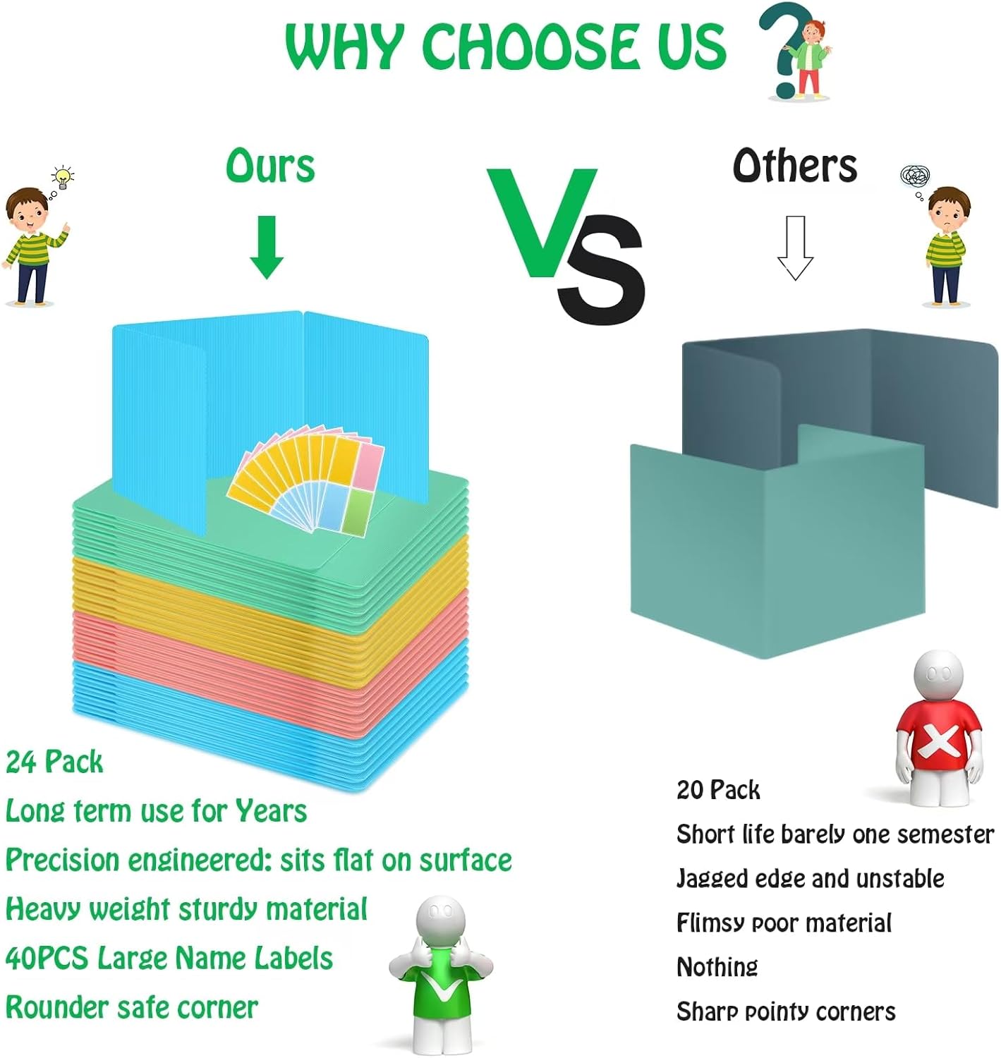 24 Pack Desk Privacy Panel Desk Divider - Pastel Colorful Testing Dividers for Classroom Supplies- Easy Clean Privacy Shields for Student Testing Desk dividers- Includes Extra Labels