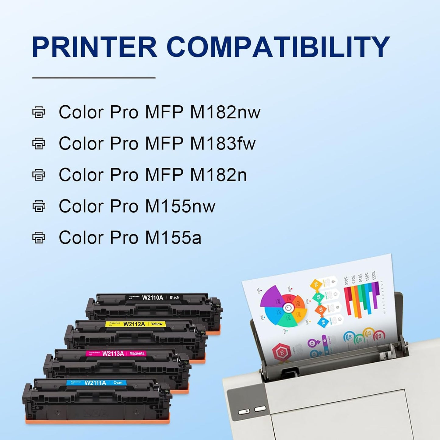215A Toner Cartridges Replacement for HP 215A Toner Cartridges 4 Pack Compatible for HP Color Pro MFP M182nw MFP M183fw M182n M182 M183 M155nw M155a M155 Replacement for HP 215A Toner
