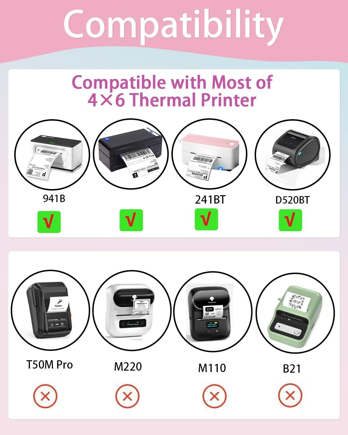 3 Inch White Round Thermal Sticker Labels, Self-Adhesive Circle Direct Thermal Printer Labels, DIY Design, QR Code, Name Tag, Brand Label,Gift Label (White 500 PCS/1 Roll)