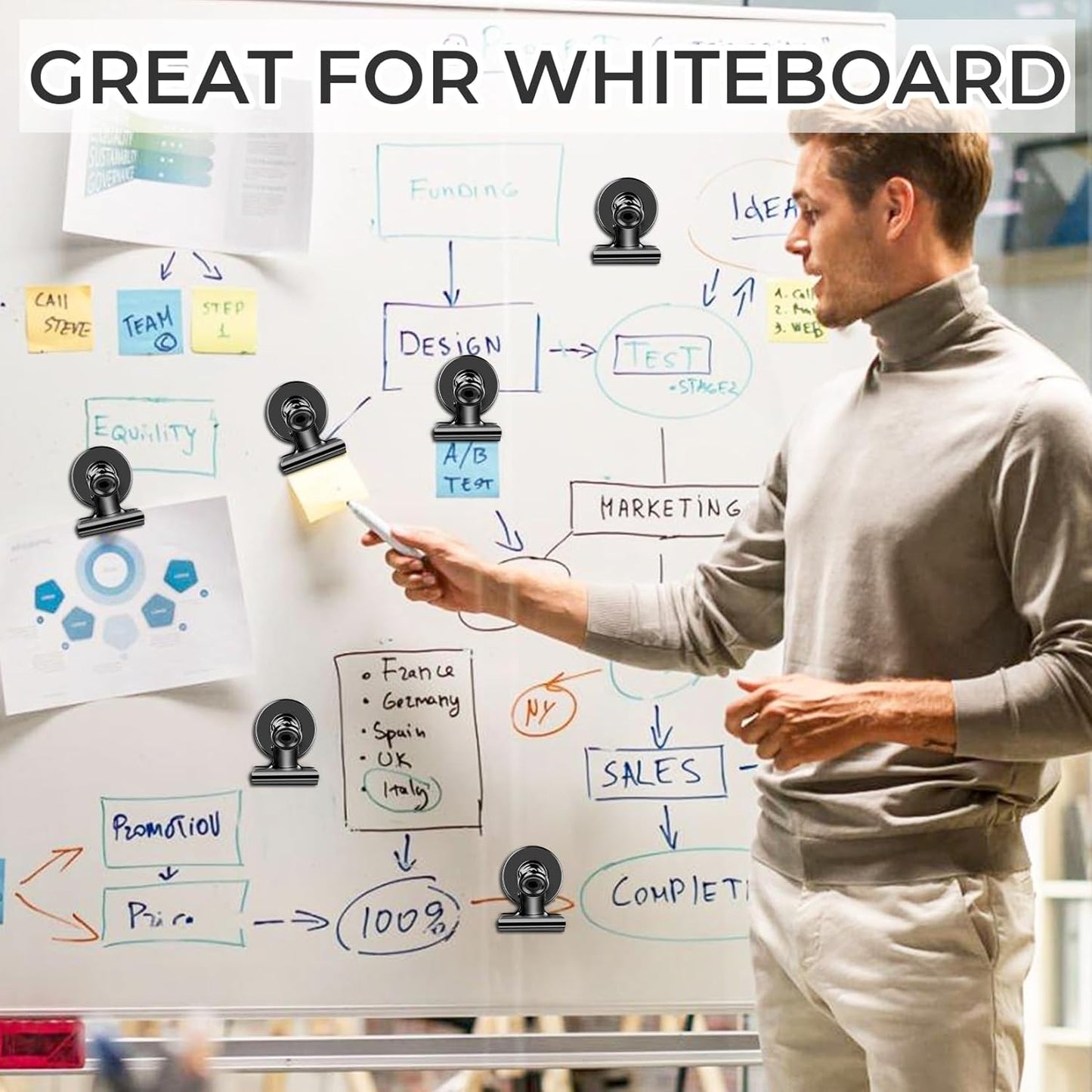 140 Pack Strong Magnetic Clips, Black Fridge Magnets Refrigerator Magnet, Magnet Clips for Photo Displays, Whiteboard Magnets for Home, Office, Classroom