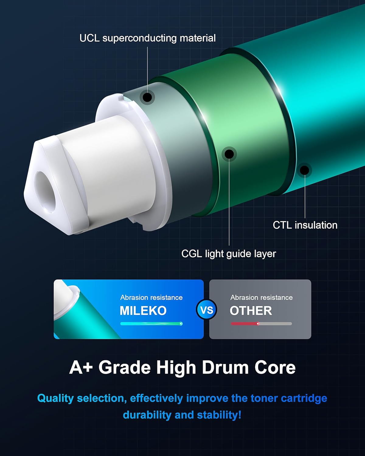 30X High Yield Black Toner Cartridge Compatible Toner Cartridge Replacement for HP 30X 30A CF230X CF230A Compatible with HP Laserjet Pro MFP M203dw M227fdw M227fdn M203d M203dn M227sdn, 2 Pack (Black)