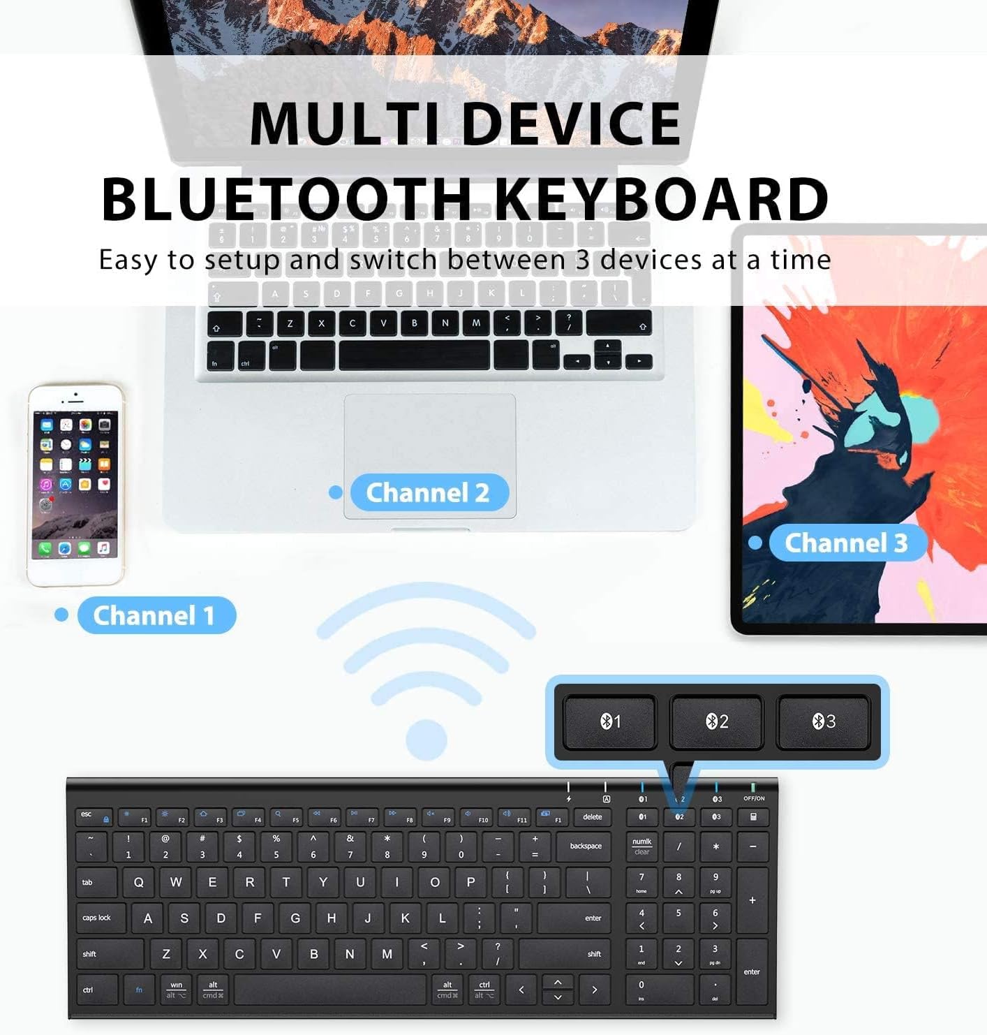 iClever BK10 Bluetooth Keyboard, Universal Bluetooth 5.1 Wireless Keyboard with Number Pad, Ergonomic Design, Multi-Device Compatibility, Stable Connection for Mac, iPad, iPhone, Android, Windows