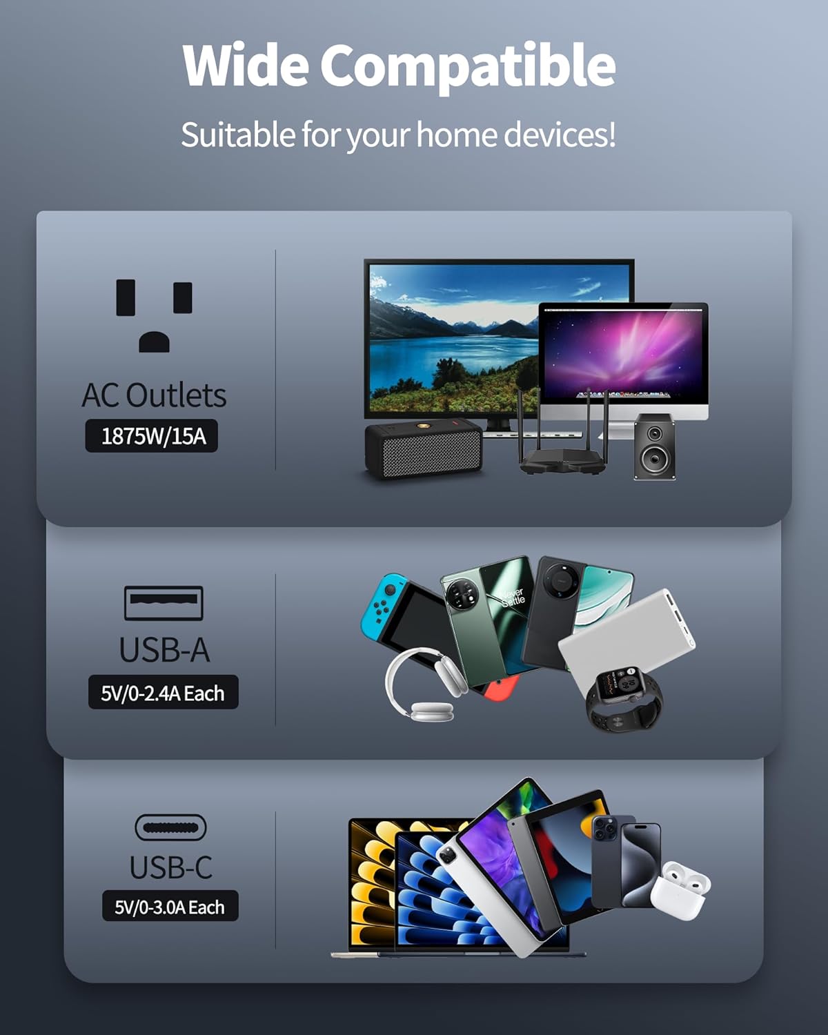 15Ft Power Strip Surge Protector (3,400 Joules), DEPOW 24 AC Multiple Outlets (1875W/15A) with 6 USBs (2 USB-C Ports), ETL Listed, Flat Plug Heavy Duty Long Extension Cord for Home, Office, Black