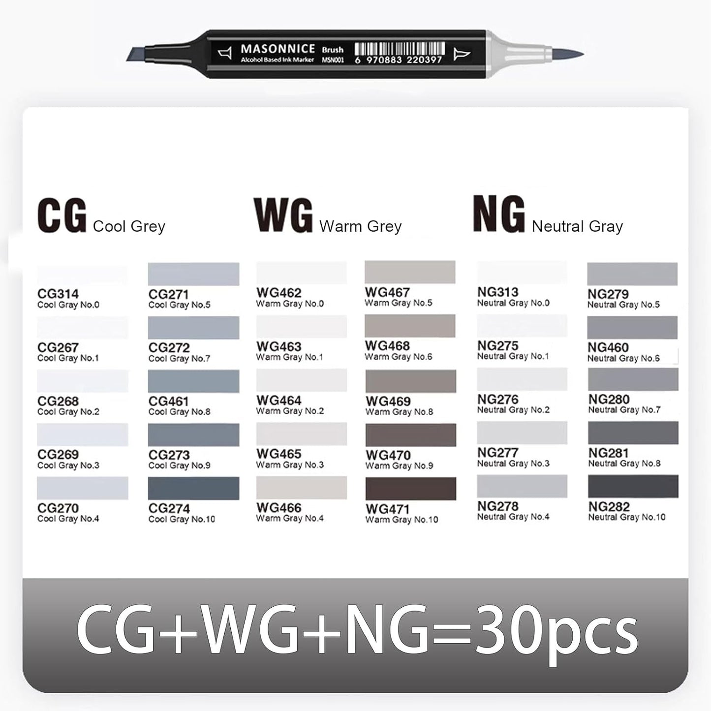 Gray Grey Alcohol Markers Brush Tip, 30pc Warm Neutral Cool Grey Markers Set for Adults Artist Coloring Book Shading Layering Drawing Sketching Brush Chisel Tips Gifts