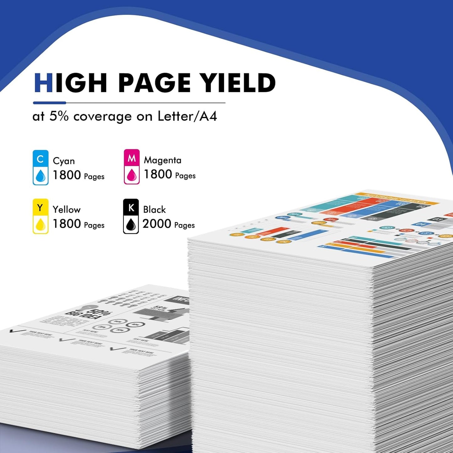 210A Toner Cartridges 4 Pack: 210X MFP 4301fdw Compatible for HP 210A 210 Toner Cartridges Set Color Laserjet Pro MFP 4301fdw 4301fdn Pro 4201dw 4201dn Series Printer W2100A W2100X High Yield Ink