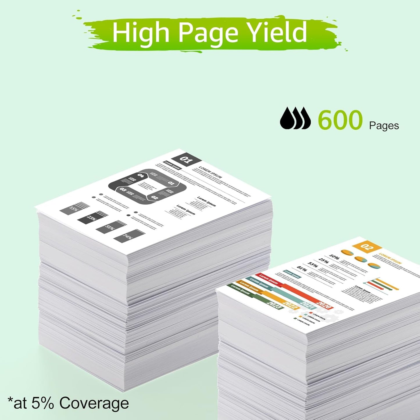 GREENCYCLE 62XL Black Ink Cartridge Replacement for HP 62 XL C2P05AN Remanufactured Cartridges Compatible for Envy 5540 5640 5660 7644 7645 OfficeJet 5740 8040 OfficeJet 200 250 Series Printer, 2 Pack