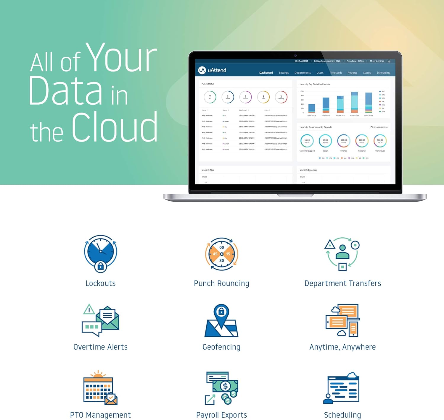 uAttend Touch-Free Voice Control and Facial Recognition Time Clock with Temperature Reader (DR2500)